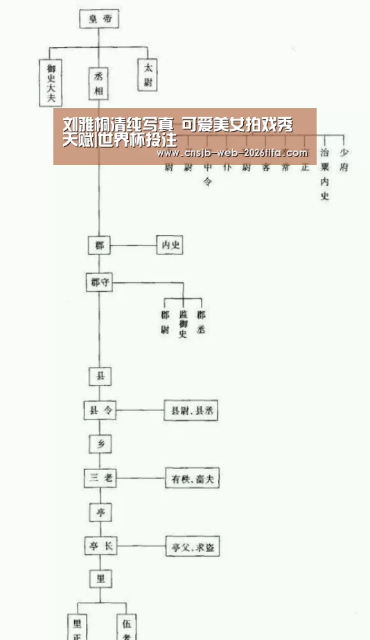 世界杯外围买球