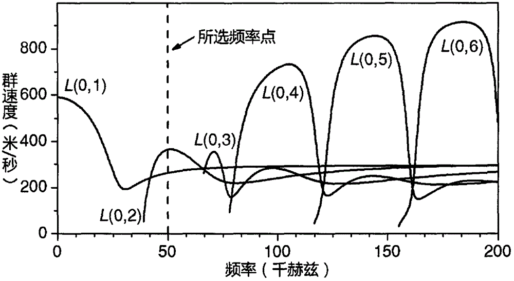 “世界杯投注”
浙江毅腾VS云南丽江:社交媒体又一次让保级战酿成口水战?(图2) 世界杯投注