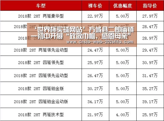‘世界杯买球网站’方城县二郎庙镇一初中开展“致敬巾帼、感恩母亲”主题教育活动(图4) 世界杯外围买球